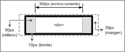 calculoCajas